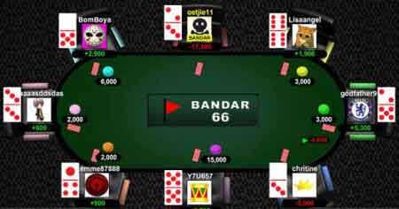 PANDUAN BERMAIN BANDAR66